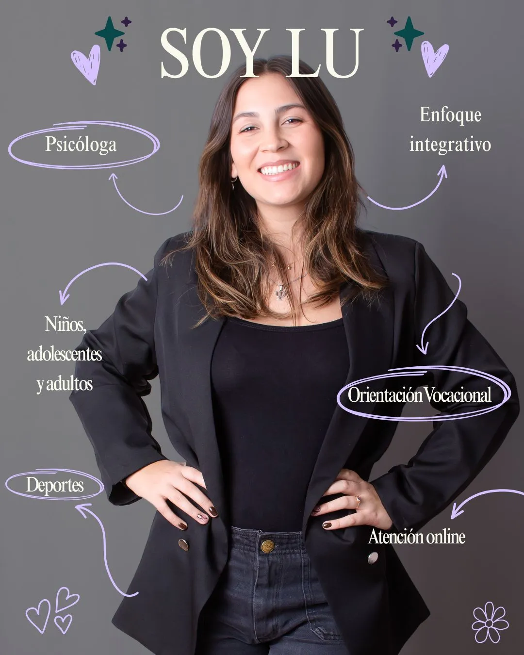 Retrato de Lucía con las manos en la cintura, rodeada de etiquetas: Psicóloga, Niños/adolescentes/adultos, Deportes, Enfoque integrativo, Orientación vocacional, Atención online